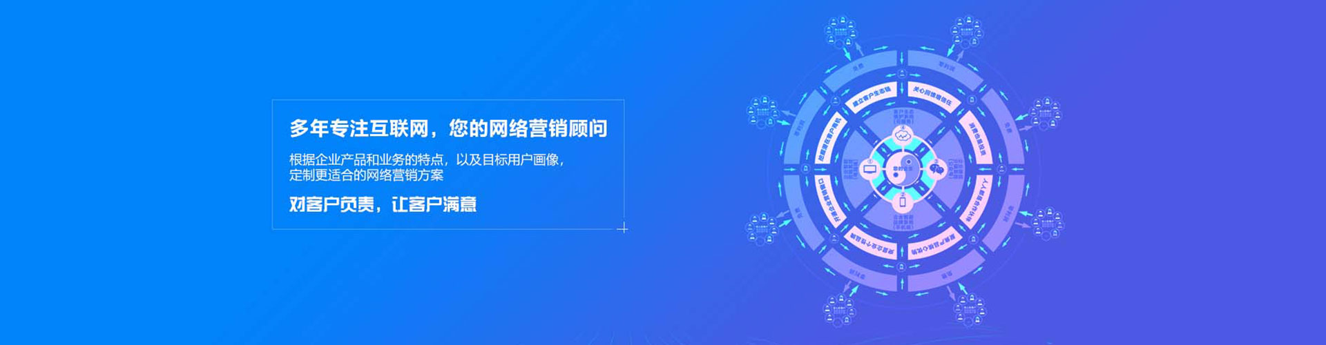 哈尔滨百度竞价排名